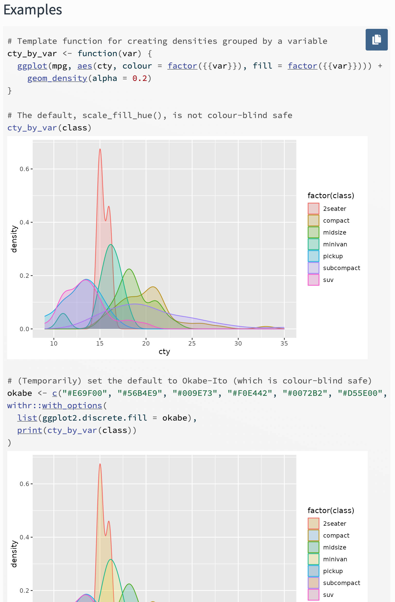 Documentation of a function where the examples don't actually use the function.